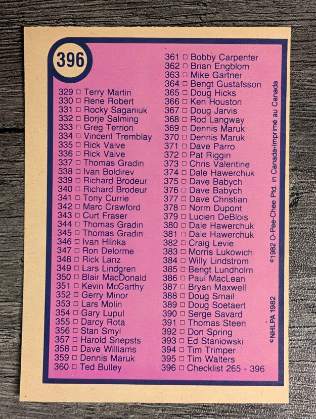 1982-83 O-Pee-Chee #396 Checklist 265-396