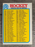 1982-83 O-Pee-Chee #396 Checklist 265-396