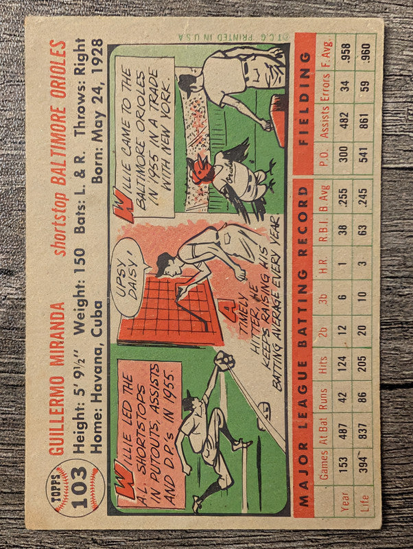 1956 Topps #103 Willie Miranda Low Grade
