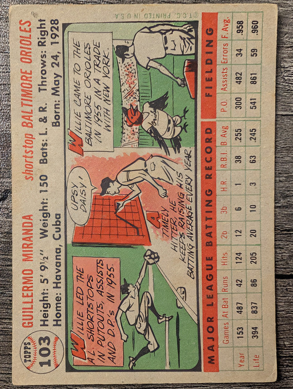 1956 Topps #103 Willie Miranda Low Grade