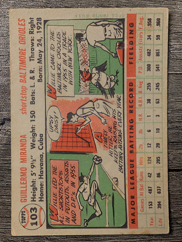 1956 Topps #103 Willie Miranda Low Grade