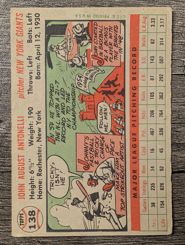 1956 Topps #138 Johnny Antonelli Low Grade