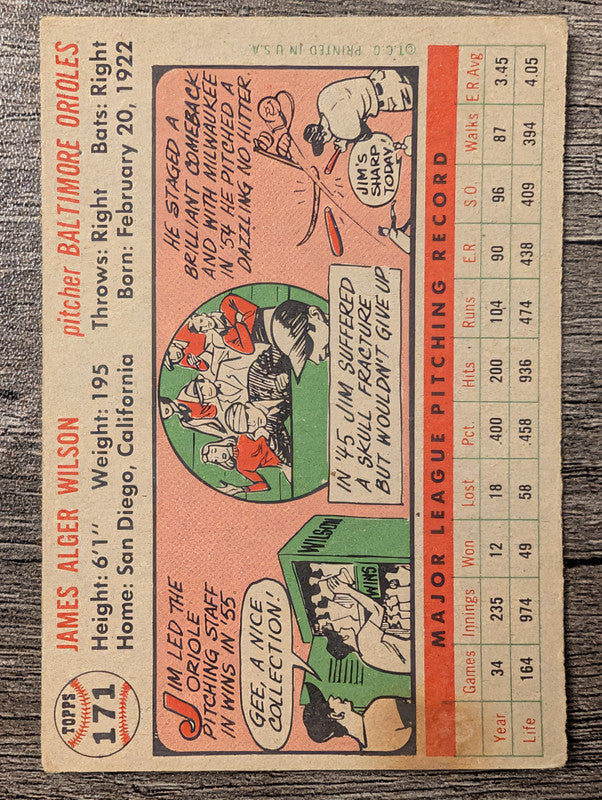 1956 Topps #171 Jim Wilson Low Grade