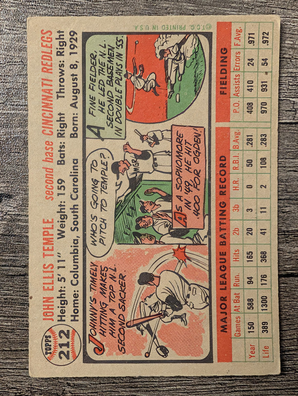 1956 Topps #212 Johnny Temple Low Grade