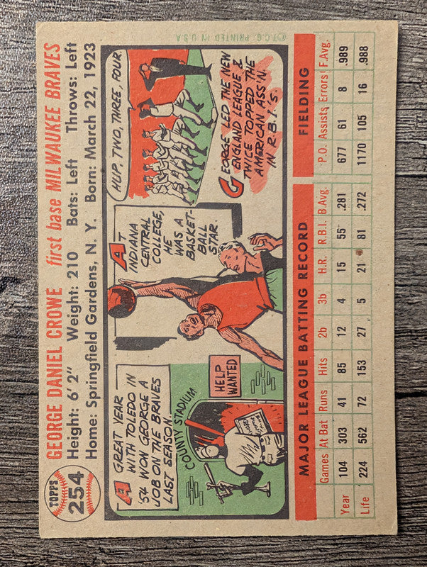 1956 Topps #254 George Crowe Low Grade