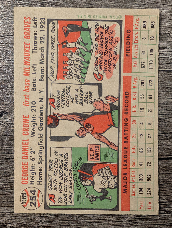1956 Topps #254 George Crowe Low Grade