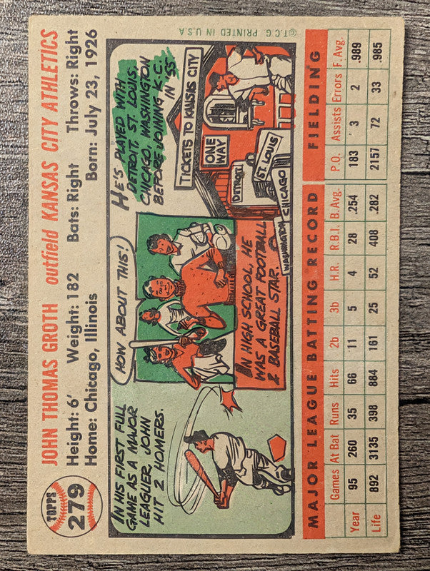 1956 Topps #279 Johnny Groth Low Grade