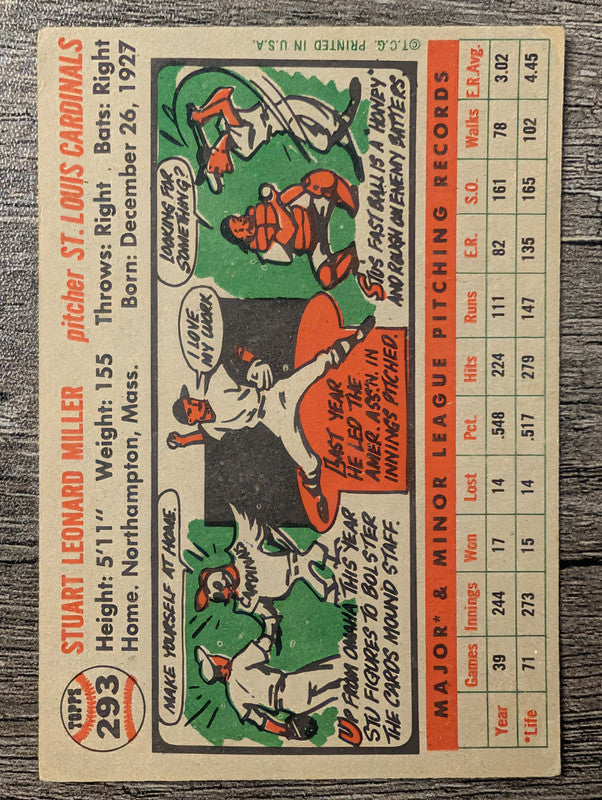 1956 Topps #293 Stu Miller Low Grade