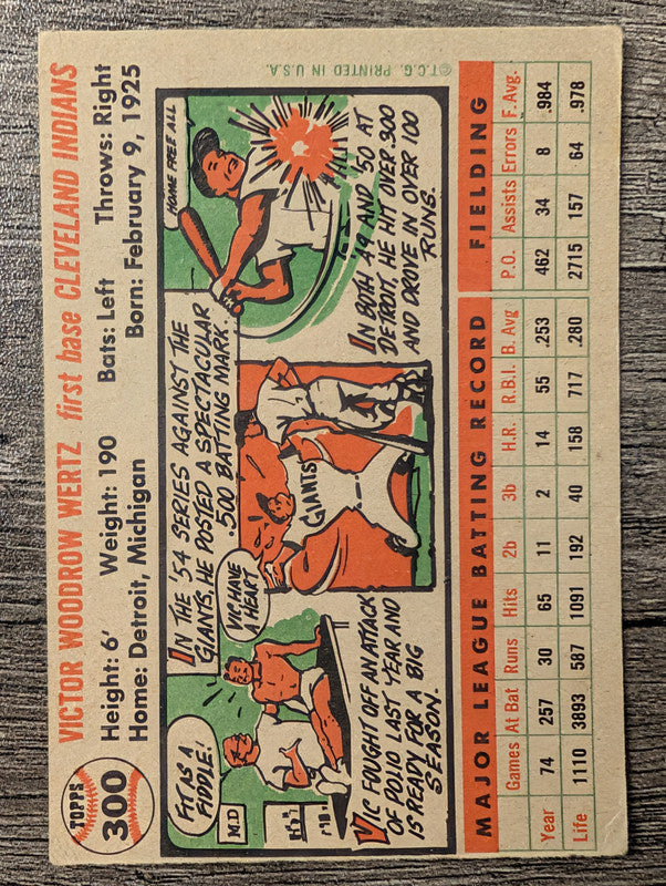 1956 Topps #300 Vic Wertz Low Grade