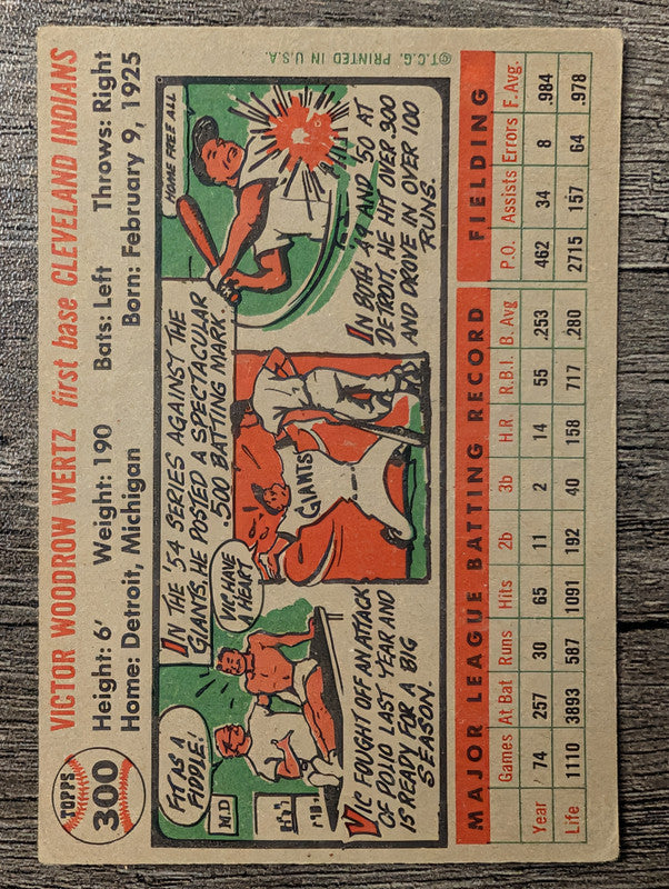 1956 Topps #300 Vic Wertz Low Grade