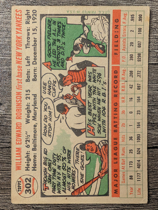 1956 Topps #302 Eddie Robinson Low Grade