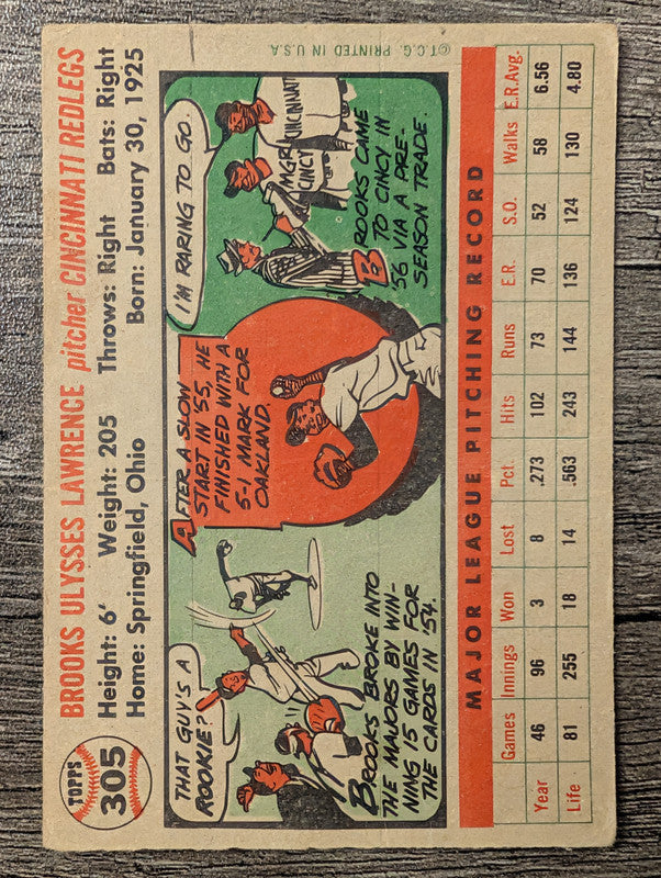 1956 Topps #305 Brooks Lawrence Low Grade