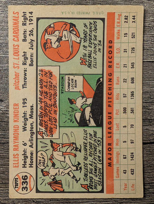 1956 Topps #336 Ellis Kinder Mid Grade