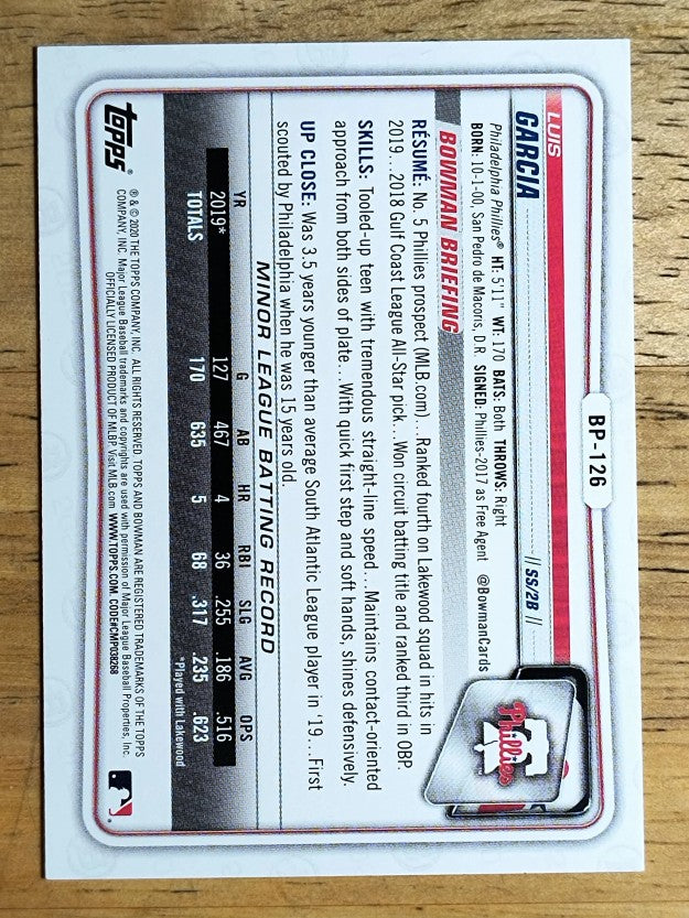 2020 Bowman Prospects Camo #BP126 Luis Garcia