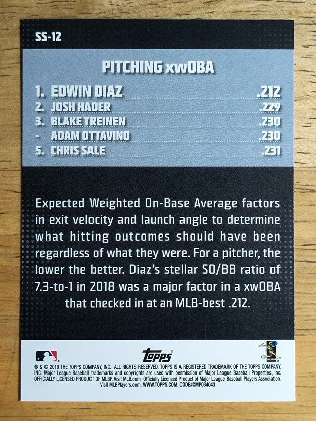 2019 Topps Significant Statistics #SS12 Edwin Diaz