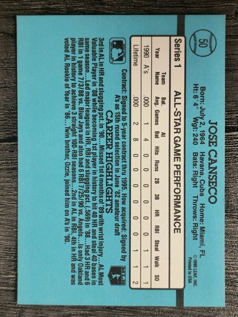 1991 Donruss #50A Jose Canseco AS ERR/Team in stat box is A's