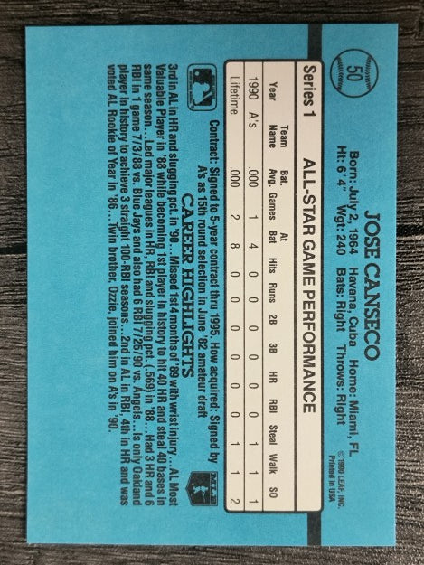 1991 Donruss #50A Jose Canseco AS ERR/Team in stat box is A's
