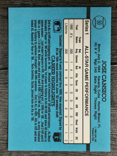 1991 Donruss #50A Jose Canseco AS ERR/Team in stat box is A's
