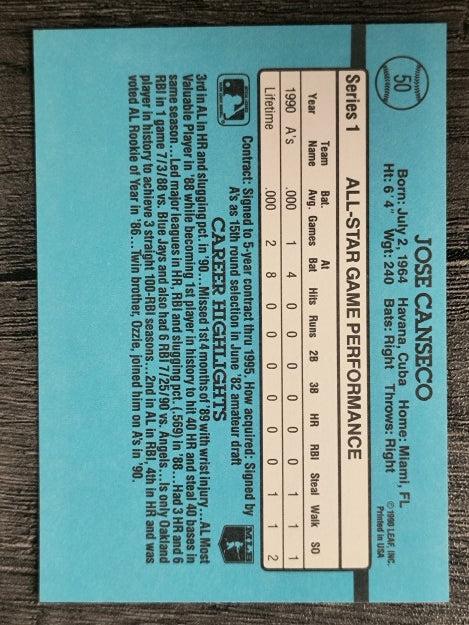 1991 Donruss #50A Jose Canseco AS ERR/Team in stat box is A's