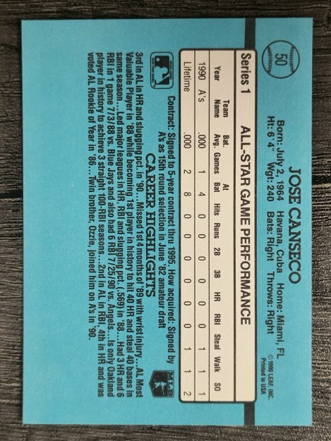 1991 Donruss #50A Jose Canseco AS ERR/Team in stat box is A's