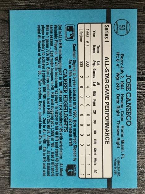 1991 Donruss #50A Jose Canseco AS ERR/Team in stat box is A's