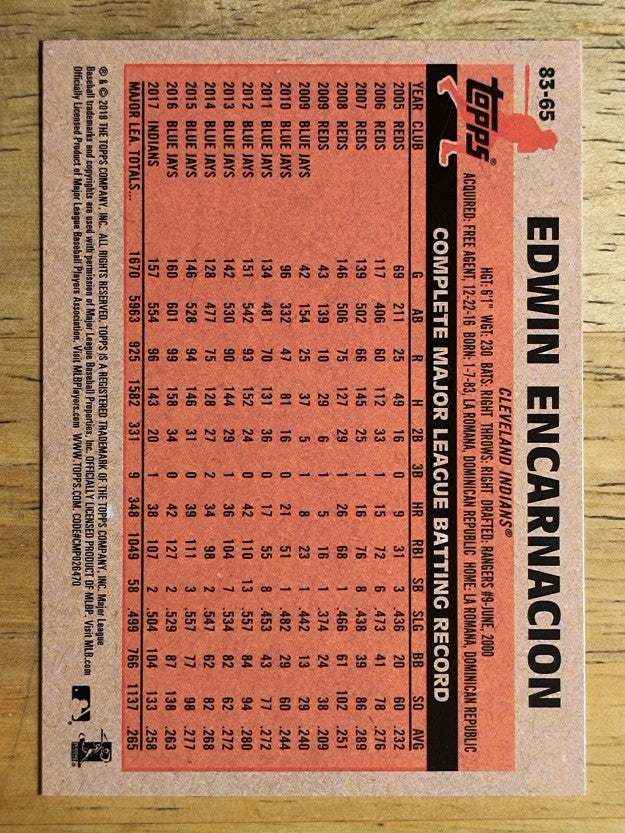 2018 Topps '83 Topps #8365 Edwin Encarnacion
