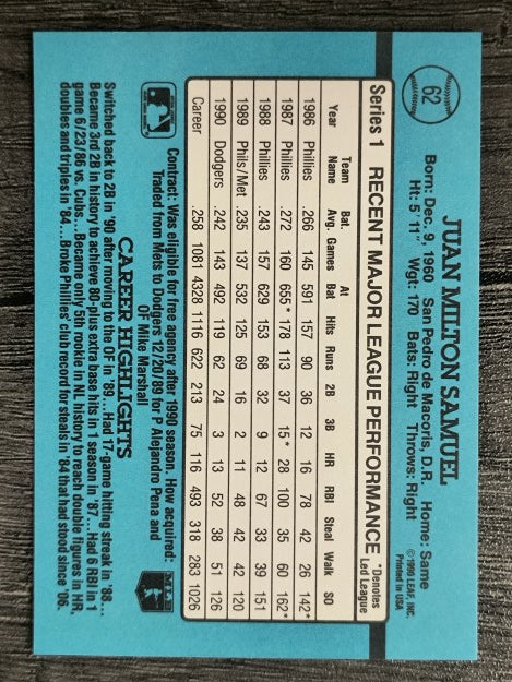 1991 Donruss #62 Juan Samuel