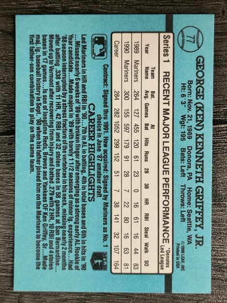 1991 Donruss #77 Ken Griffey Jr.