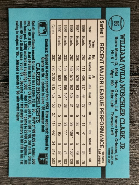 1991 Donruss #86 Will Clark
