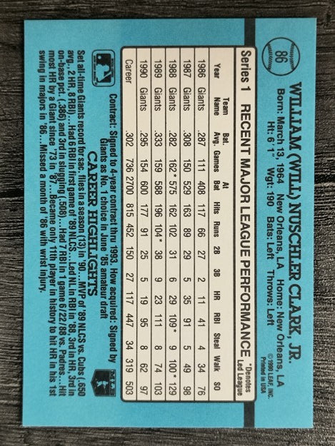 1991 Donruss #86 Will Clark