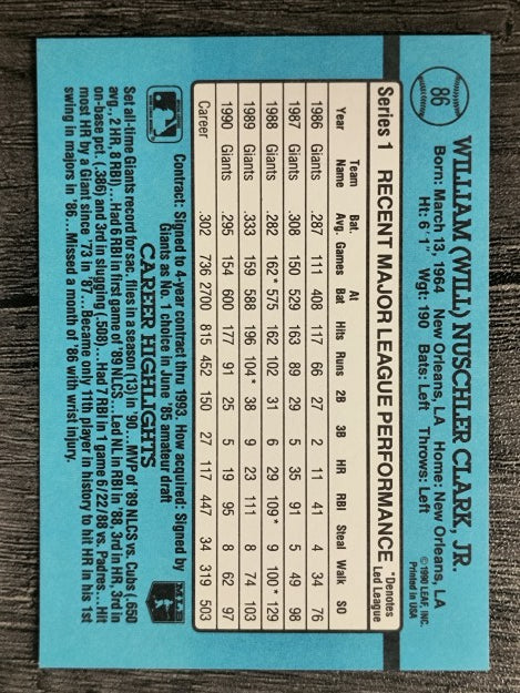 1991 Donruss #86 Will Clark