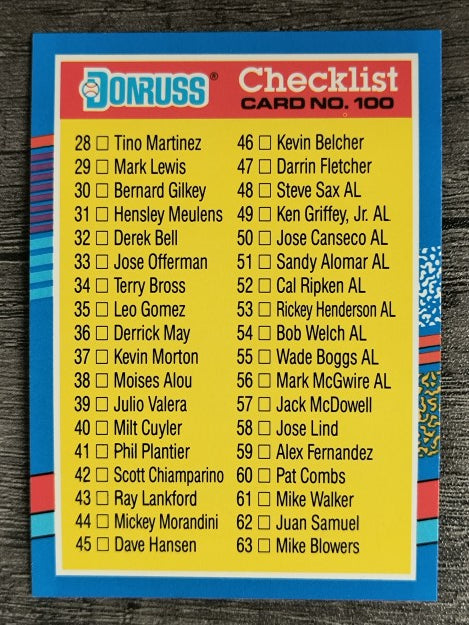 1991 Donruss #100 Checklist 28-103