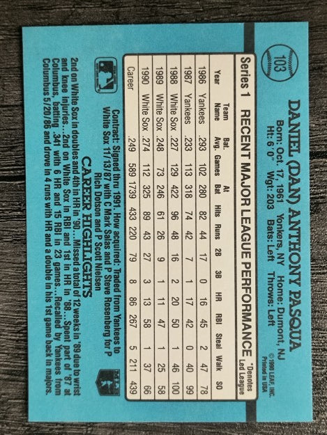 1991 Donruss #103 Dan Pasqua