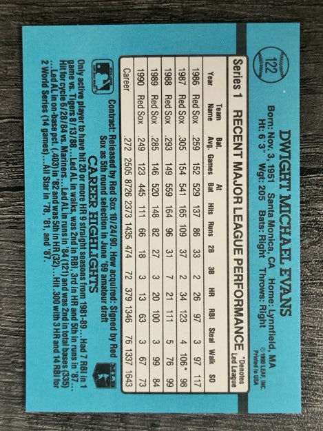 1991 Donruss #122 Dwight Evans