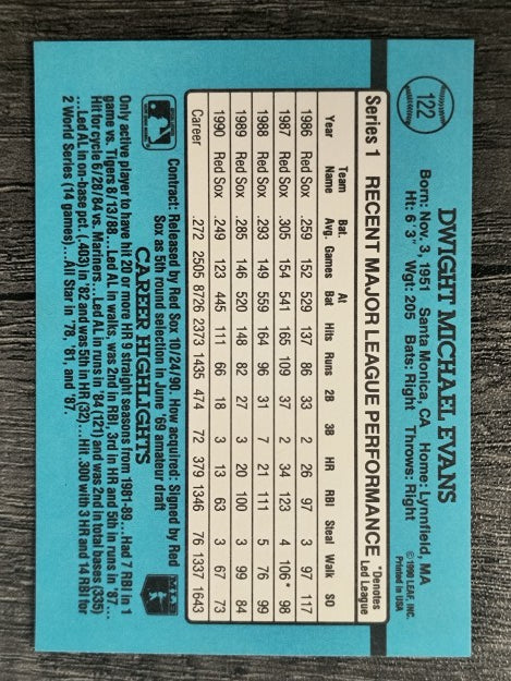 1991 Donruss #122 Dwight Evans