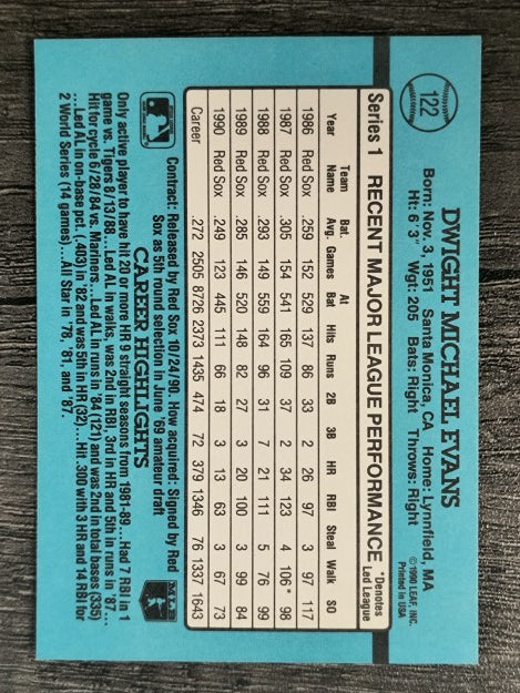 1991 Donruss #122 Dwight Evans