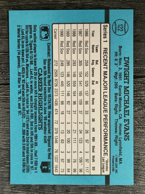 1991 Donruss #122 Dwight Evans