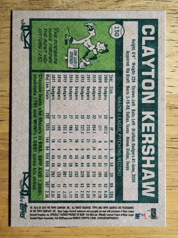 2018 Topps Archives #150 Clayton Kershaw