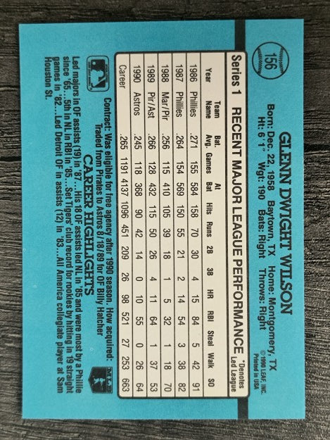 1991 Donruss #156 Glenn Wilson