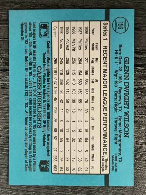 1991 Donruss #156 Glenn Wilson