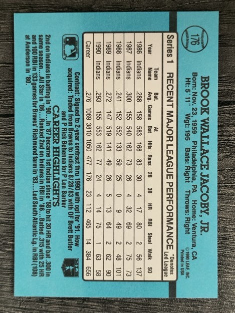 1991 Donruss #176 Brook Jacoby