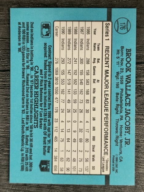 1991 Donruss #176 Brook Jacoby