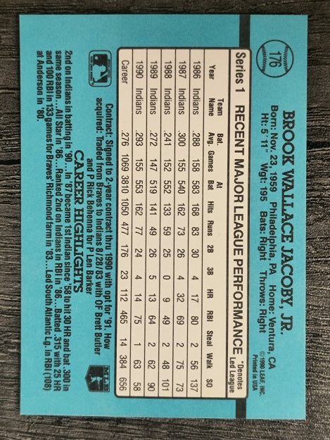 1991 Donruss #176 Brook Jacoby