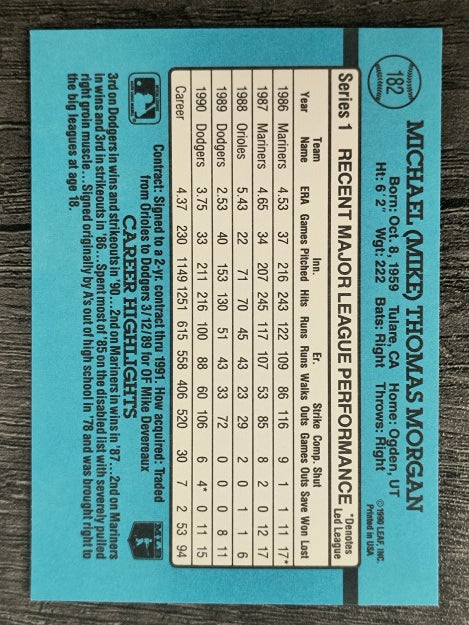 1991 Donruss #182 Mike Morgan