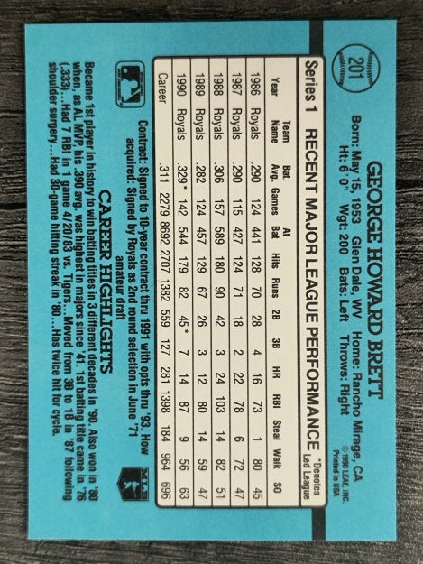 1991 Donruss #201 George Brett