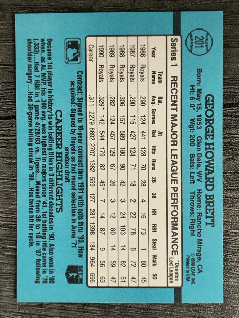 1991 Donruss #201 George Brett