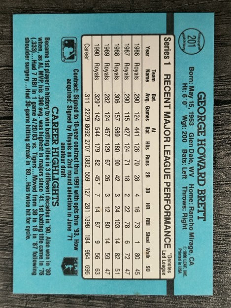 1991 Donruss #201 George Brett