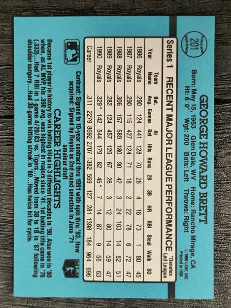 1991 Donruss #201 George Brett