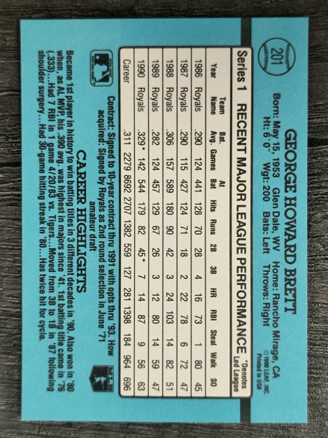 1991 Donruss #201 George Brett