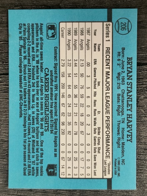 1991 Donruss #206 Bryan Harvey
